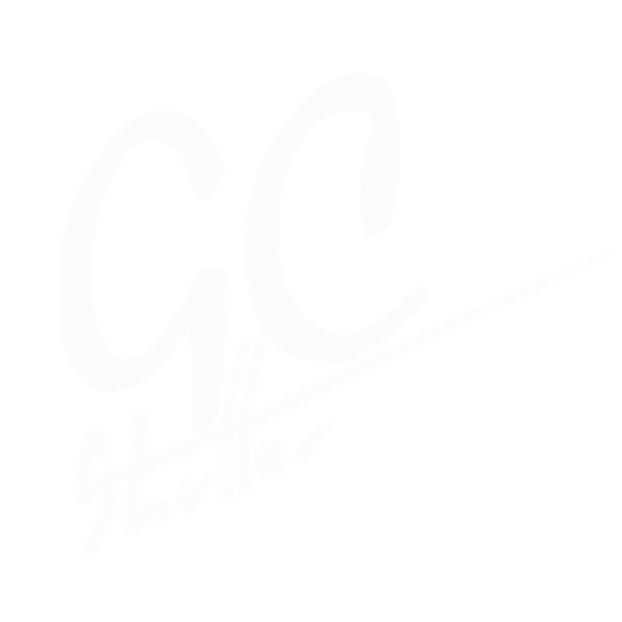 GCShutter.com